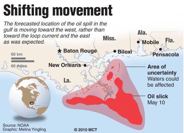 Oil spill movement shift