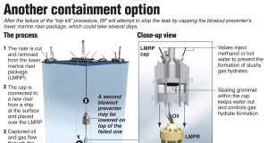 BP robots prepare risky bid to stop oil leak