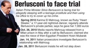 Italian prime minister to stand trial in sex case