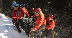 Shouldn’t Be Alive