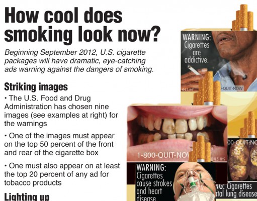 New cigarette warning labels unveiled
