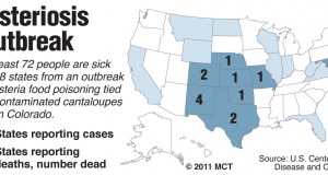 Cantaloupe warnings continue as death toll rises