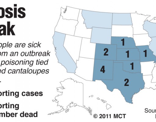 Cantaloupe warnings continue as death toll rises
