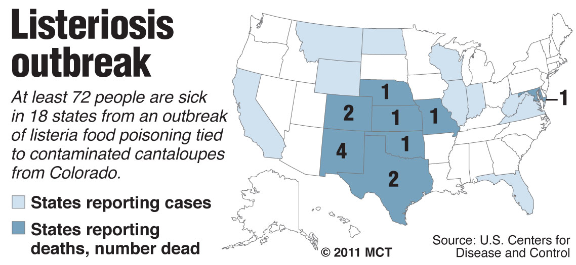 Cantaloupe warnings continue as death toll rises