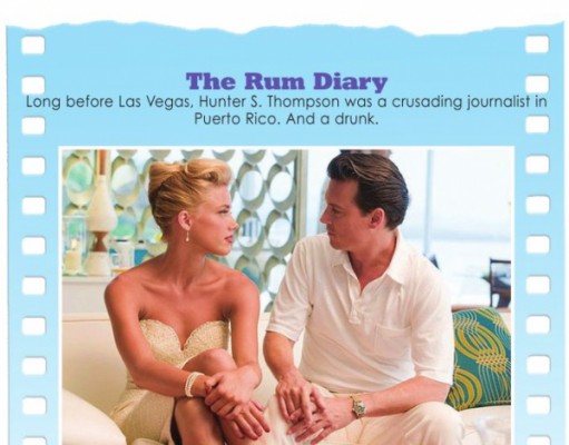 reel to reel | Week of Oct. 27, 2011