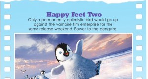 Reel to Reel | Week of Nov. 17, 2011