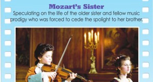 reel to reel | Week of Dec. 15, 2011