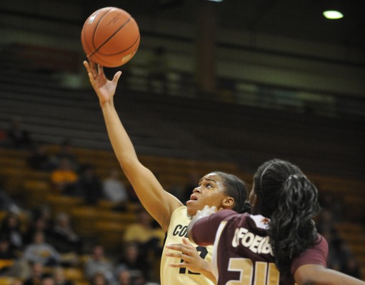 Balanced Colorado handles Weber State