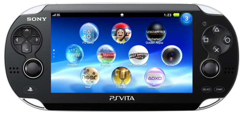 Is the PS Vita a device ahead of its time or behind it?