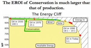CU prof: Don’t buy the promise of nuclear energy
