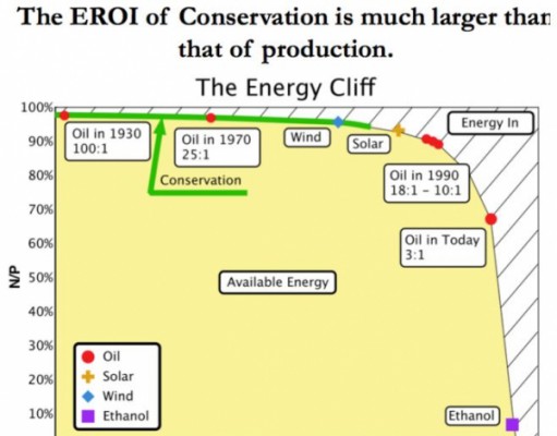 CU prof: Don’t buy the promise of nuclear energy