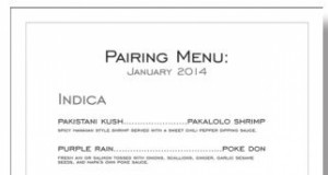 Tidbites | Week of January 16, 2014