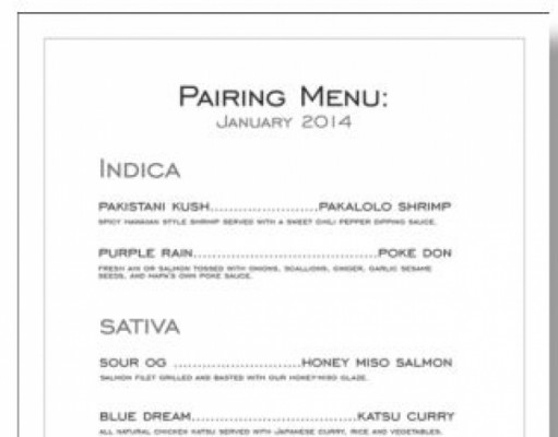 Tidbites | Week of January 16, 2014