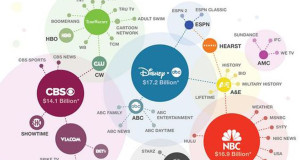 ICUMI (In Case You Missed It)