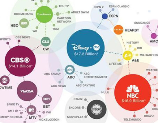 ICUMI (In Case You Missed It)