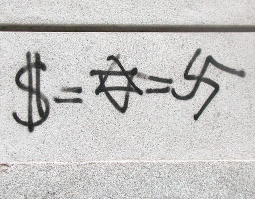 Report shows increase of anti-Semitism in CO