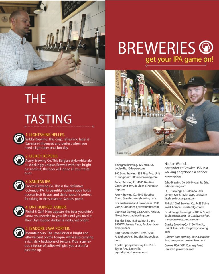 The Tasting Flight: Boulder’s Breweries