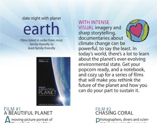 Date night with Planet Earth