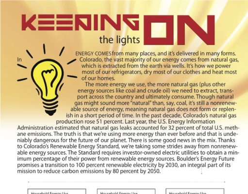 Keeping the lights on