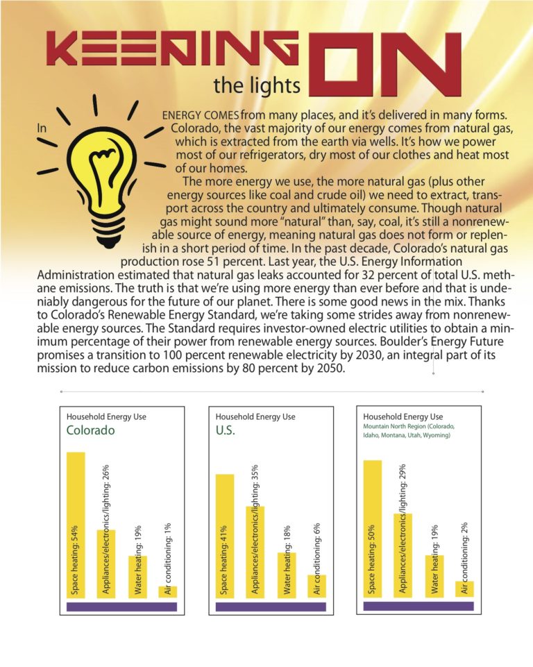Keeping the lights on