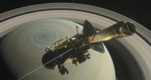 Diving into Saturn
