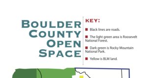 Boulder County Open Space