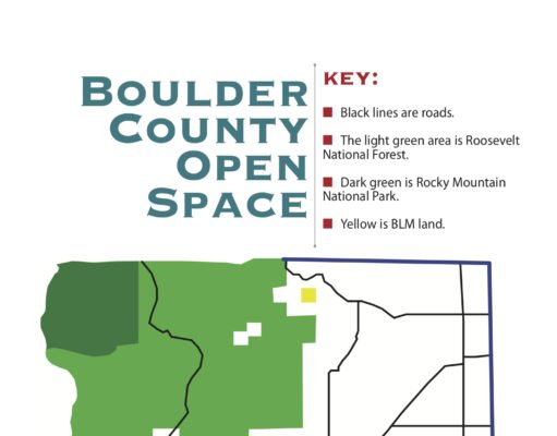 Boulder County Open Space