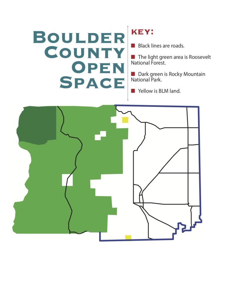 Boulder County Open Space