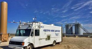 Oil and gas emissions help push Front Range ozone levels over health limit