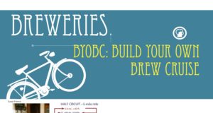 Build your own brew cruise