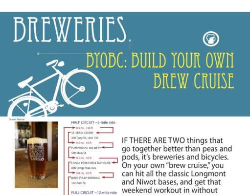 Build your own brew cruise