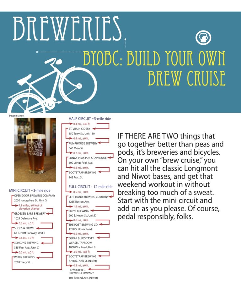 Build your own brew cruise
