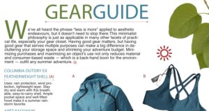 Gear Guide: Summer 2018