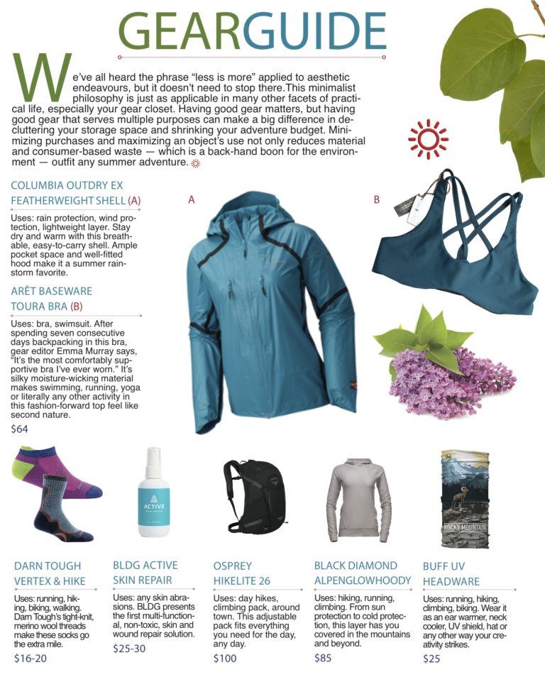 Gear Guide: Summer 2018