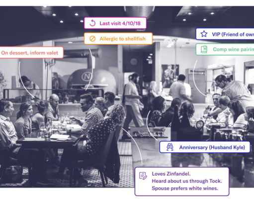 Changing reservations