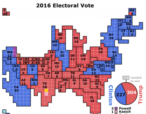 The anti-Electoral College compact may come with a nasty surprise