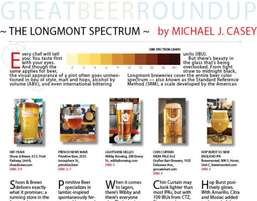 The great beer round up