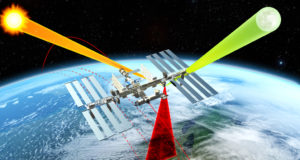 Balancing Earth’s energy checkbook