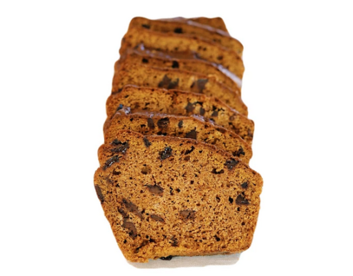 Gluten-free in the time of coronavirus