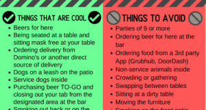 Consumption in the time of coronavirus