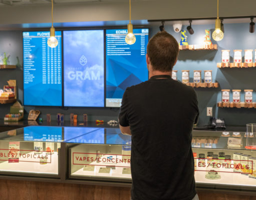 The power of a platform