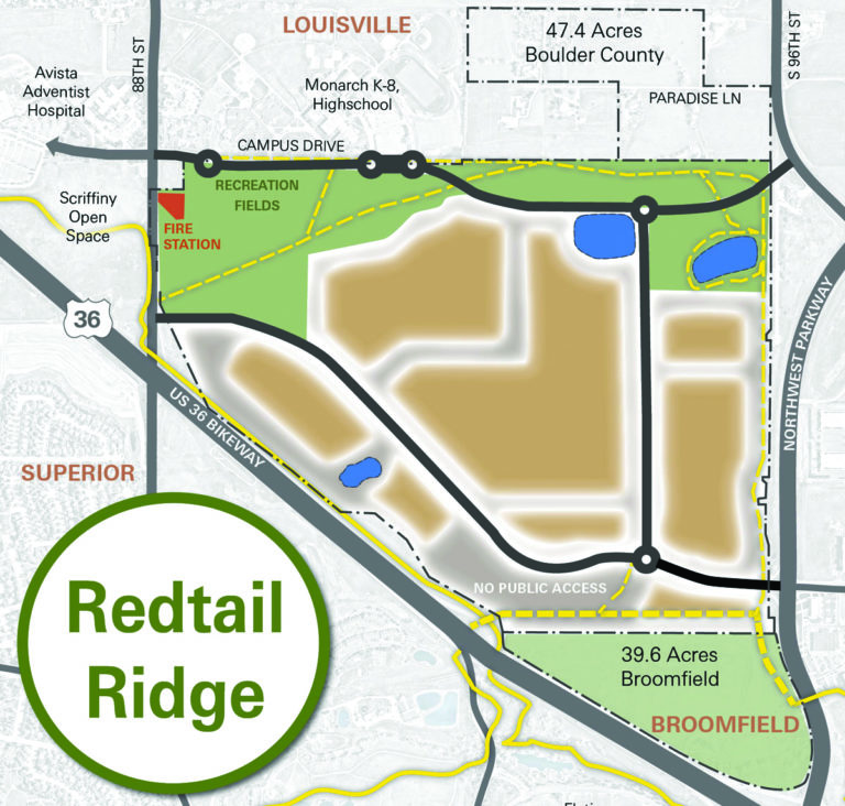 ConocoPhillips vs. Redtail Ridge