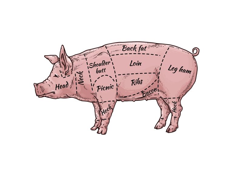For the love of bacon